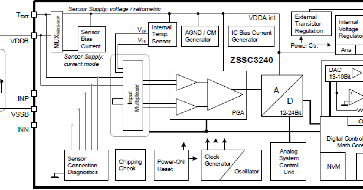 経絡指圧テキスト 経絡指圧テキスト 経絡指圧テキスト （商品詳細ページ